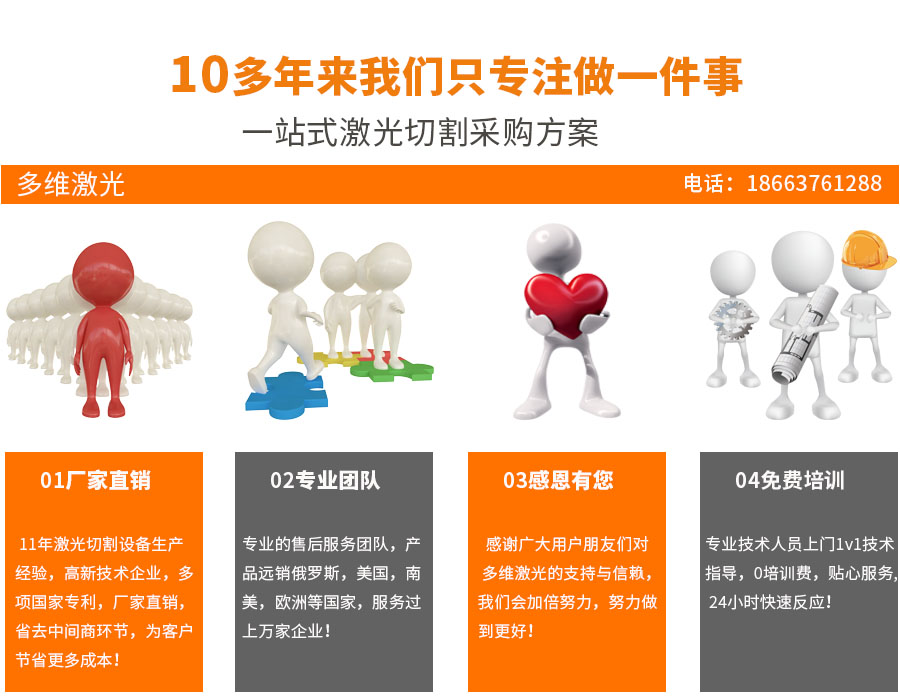 激光切割機廠家